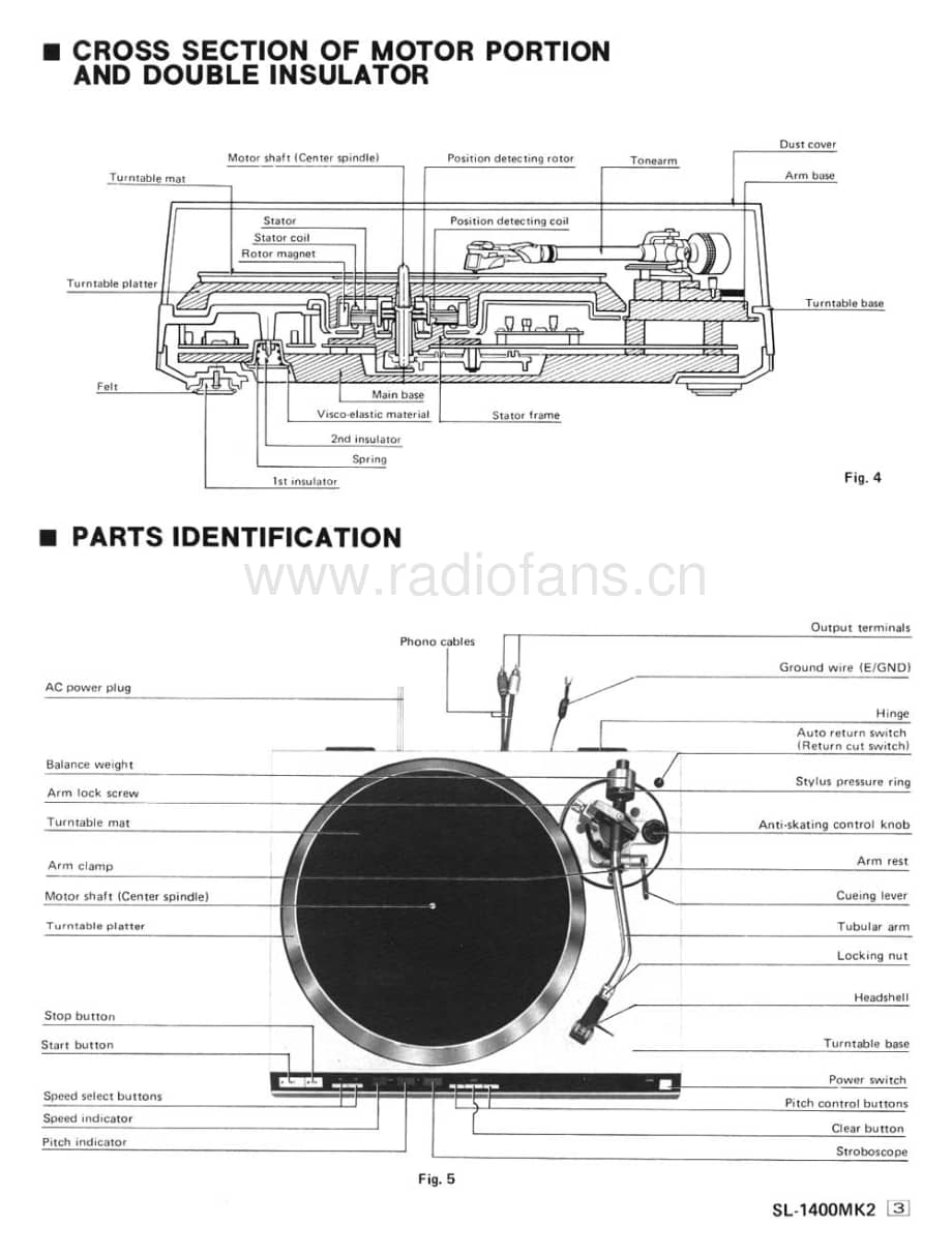 Technics-SL-1400_Mk2-Service-Manual电路原理图.pdf_第3页