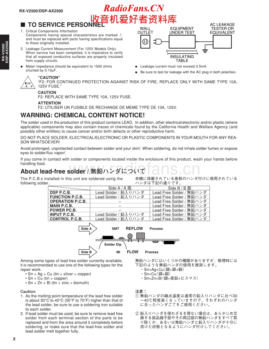 Yamaha-DSPAX-2500-Service-Manual电路原理图.pdf_第2页