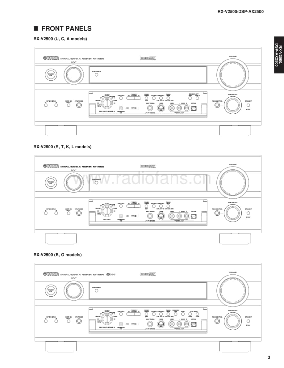 Yamaha-DSPAX-2500-Service-Manual电路原理图.pdf_第3页