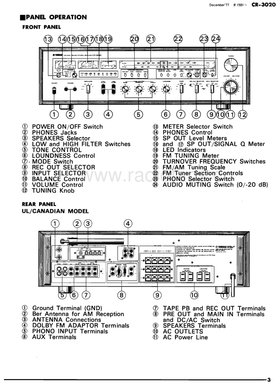 Yamaha-CR-3020-Service-Manual电路原理图.pdf_第3页