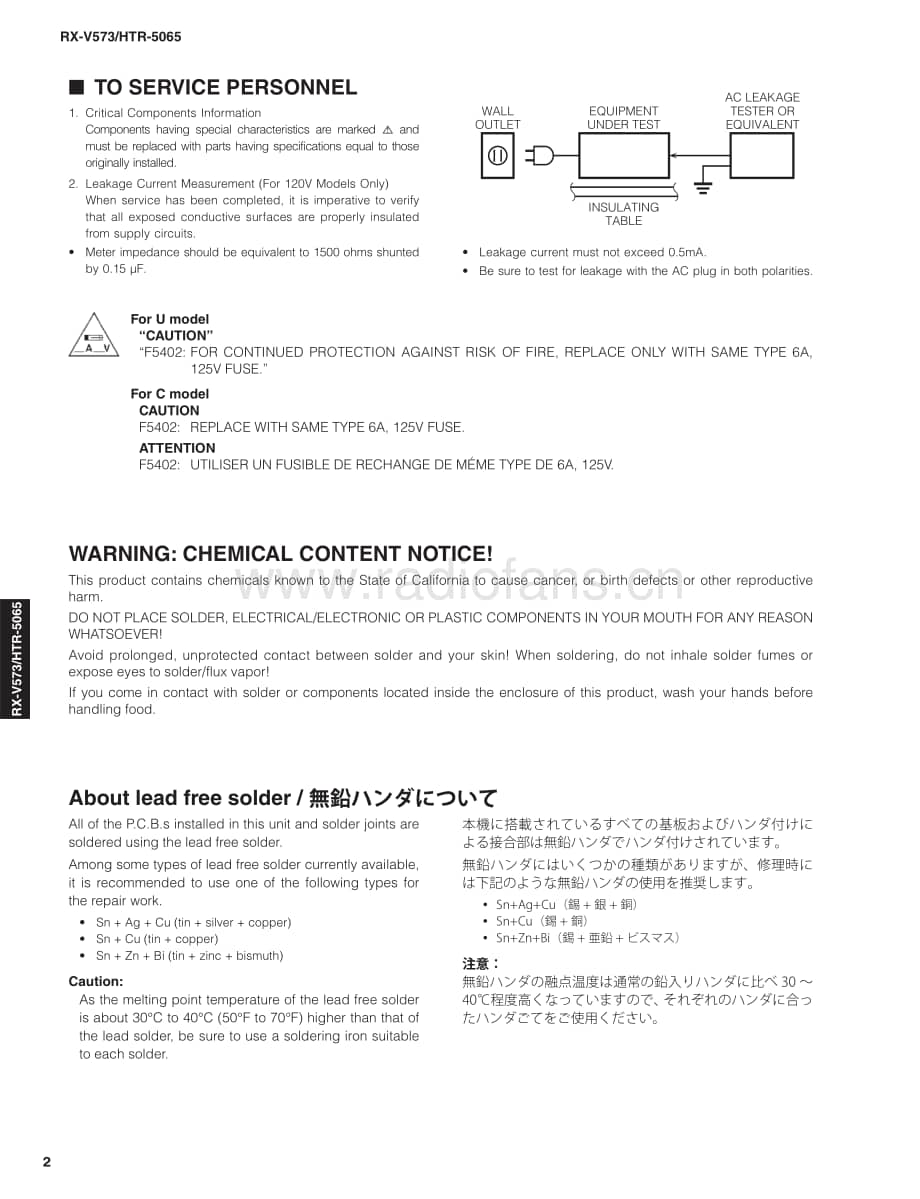 Yamaha-RXV-573-Service-Manual电路原理图.pdf_第2页