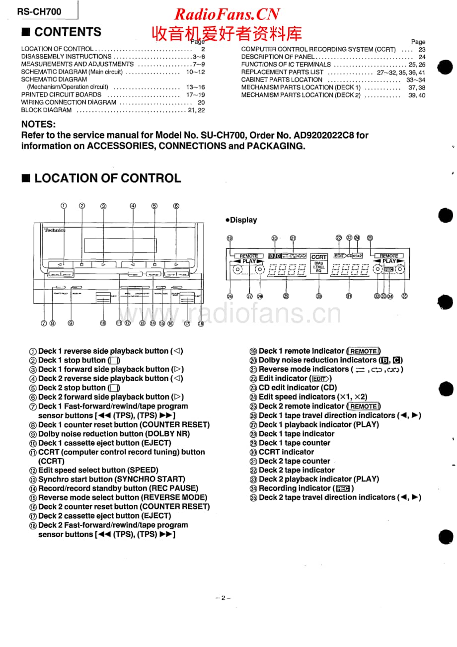 Technics-RSCH-700-Service-Manual电路原理图.pdf_第2页