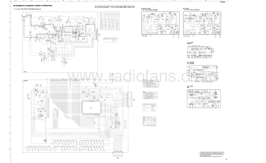 Yamaha-RXV-890-Schematic电路原理图.pdf_第1页
