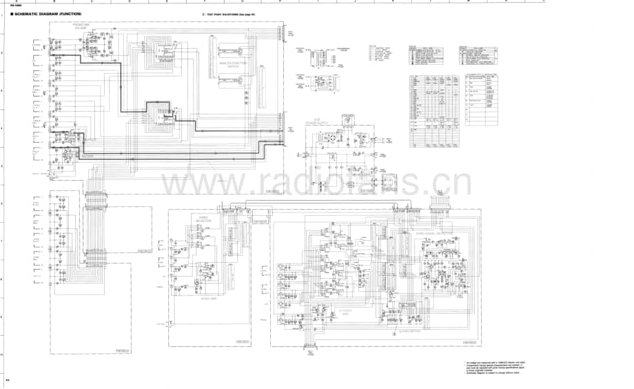 Yamaha-RXV-890-Schematic电路原理图.pdf_第2页