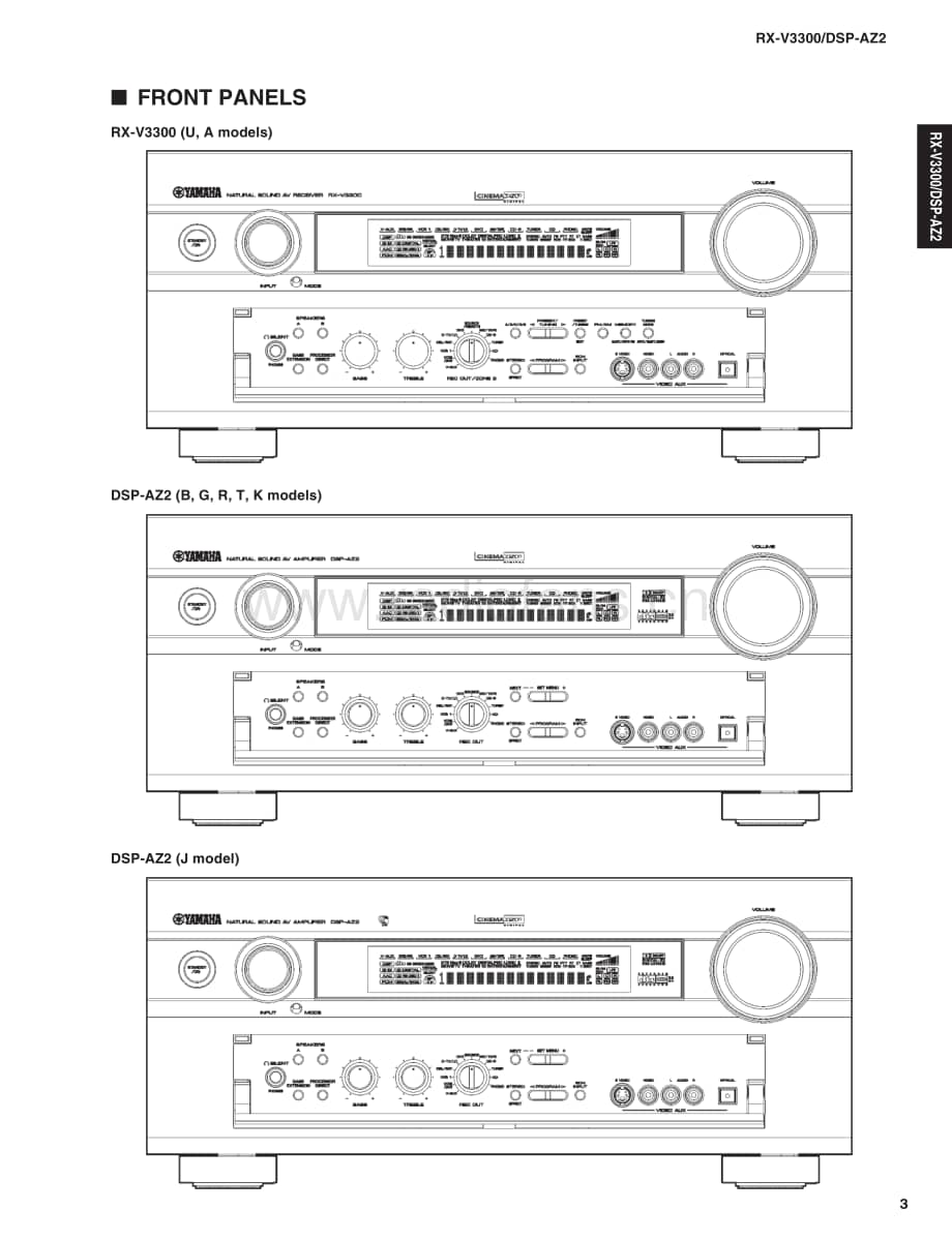 Yamaha-DSPAZ-2-Service-Manual电路原理图.pdf_第3页