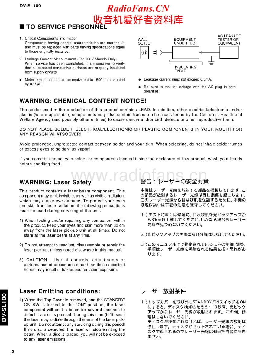 Yamaha-DVSL-100-Service-Manual电路原理图.pdf_第2页