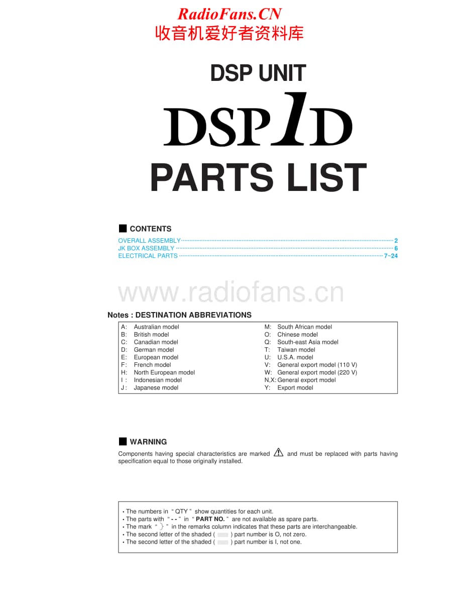 Yamaha-DSP-1-D-Service-Manual-part-3电路原理图.pdf_第1页
