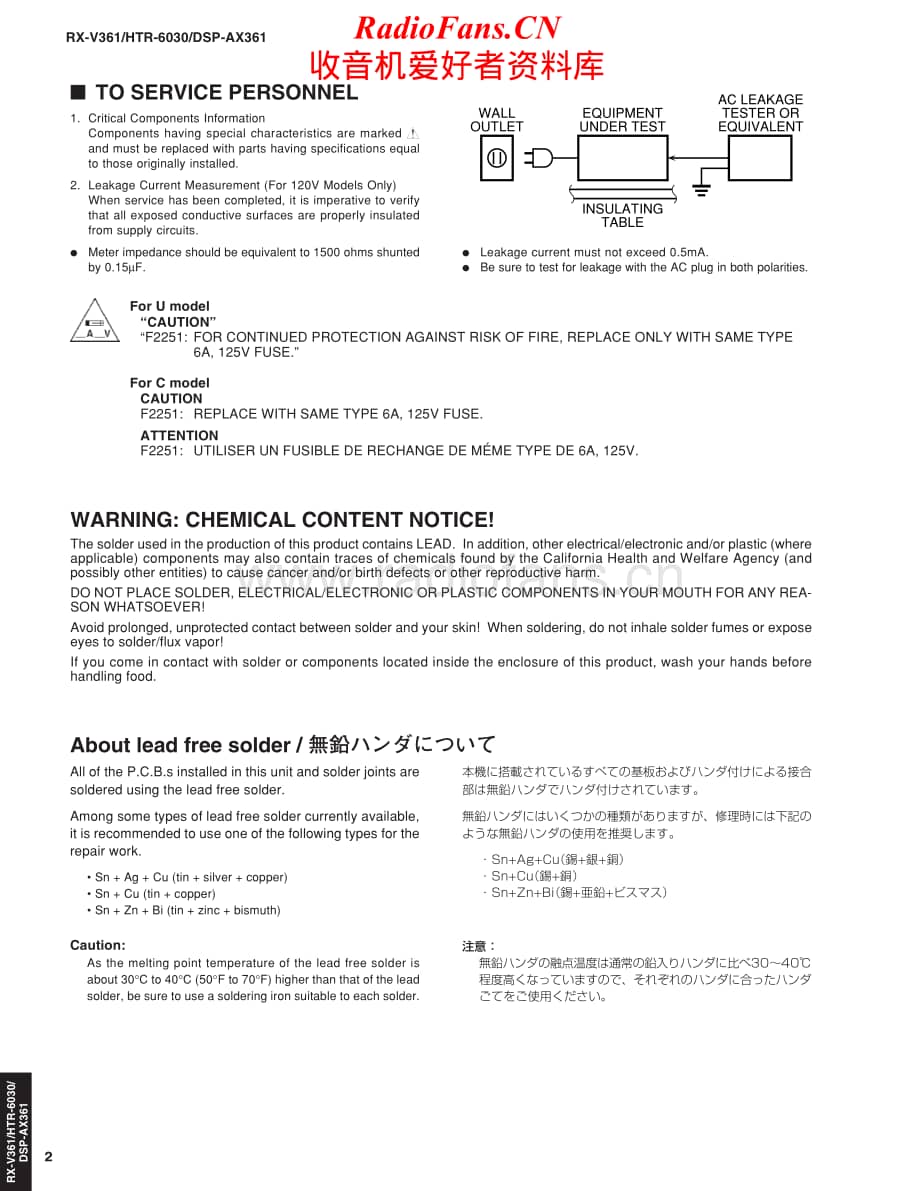 Yamaha-HTR-6030-Service-Manual电路原理图.pdf_第2页