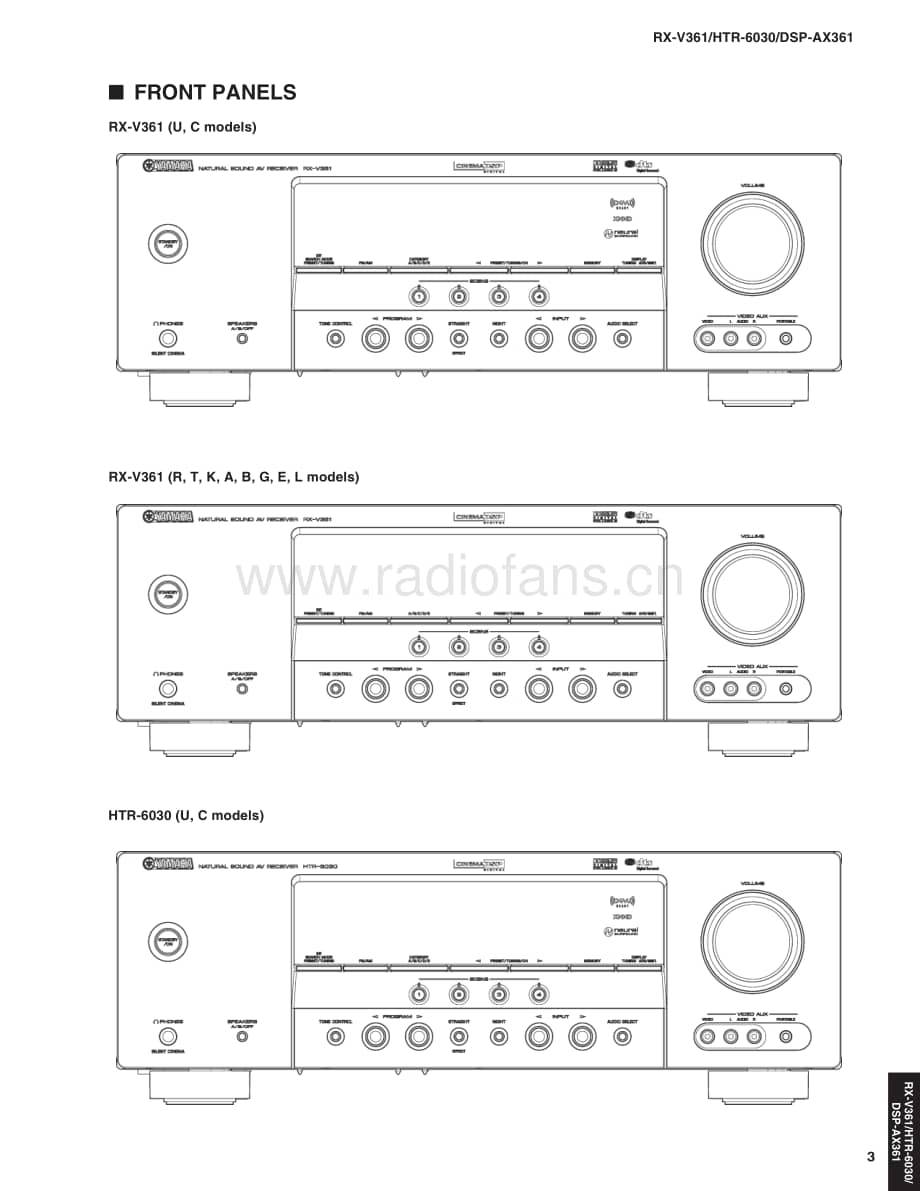 Yamaha-HTR-6030-Service-Manual电路原理图.pdf_第3页