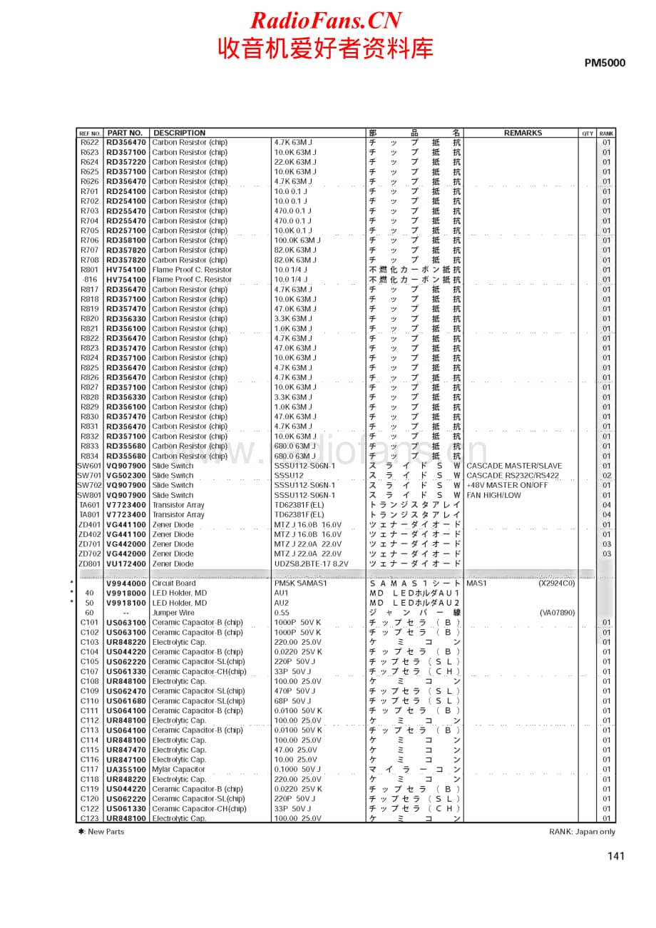 Yamaha-PM-5000-Service-Manual-part-6电路原理图.pdf_第2页