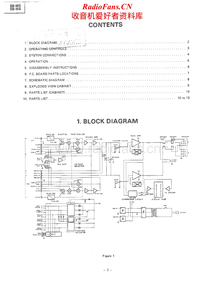 Toshiba-SB-M3-Service-Manual电路原理图.pdf_第2页