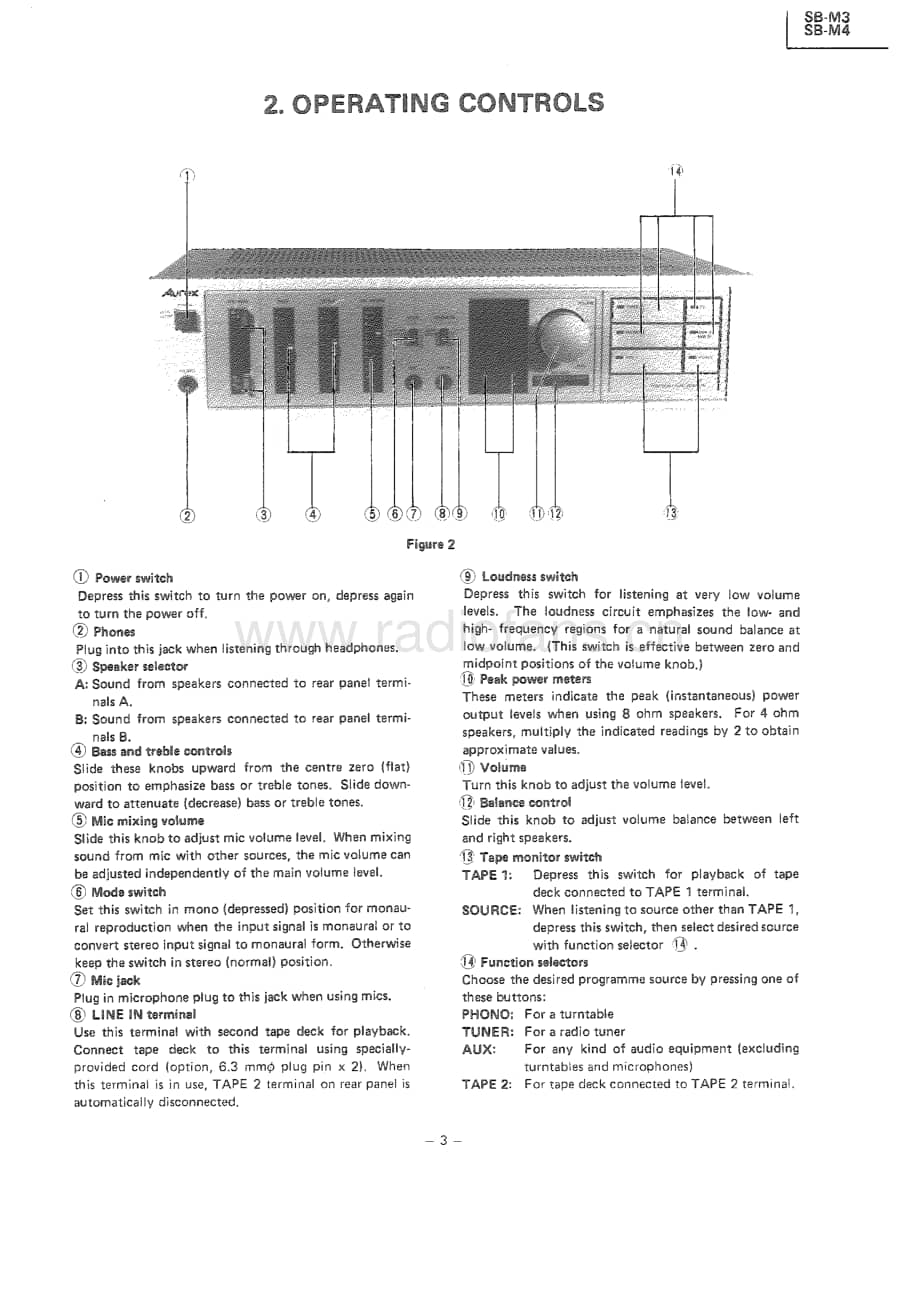 Toshiba-SB-M3-Service-Manual电路原理图.pdf_第3页