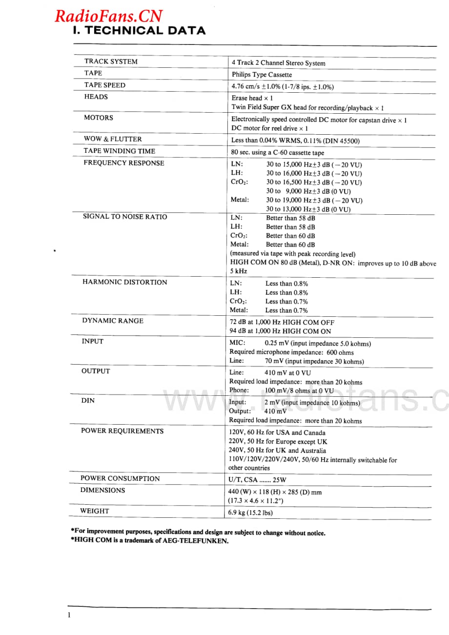 Akai-GXF37-tape-sm维修电路图 手册.pdf_第2页
