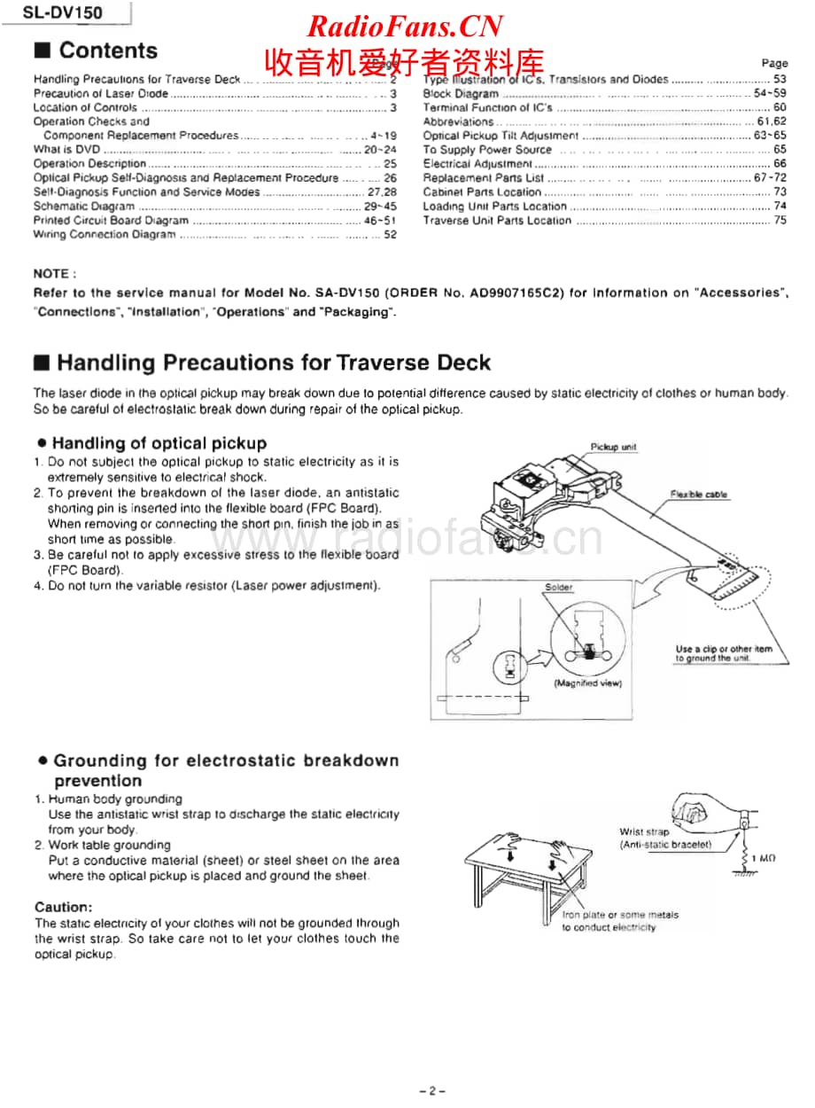 Technics-SLDV-150-Service-Manual电路原理图.pdf_第2页