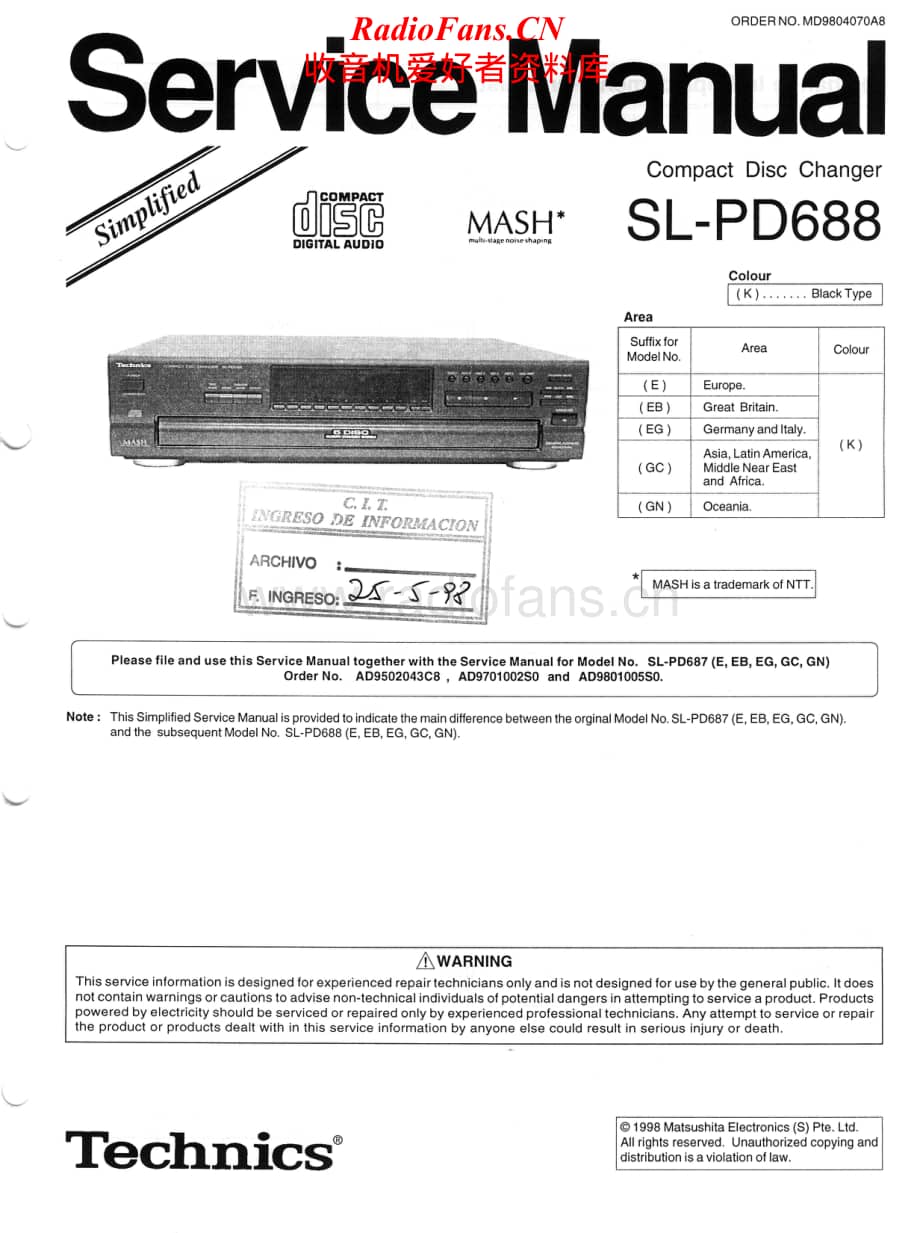 Technics-SLPD-688-Service-Manual电路原理图.pdf_第1页