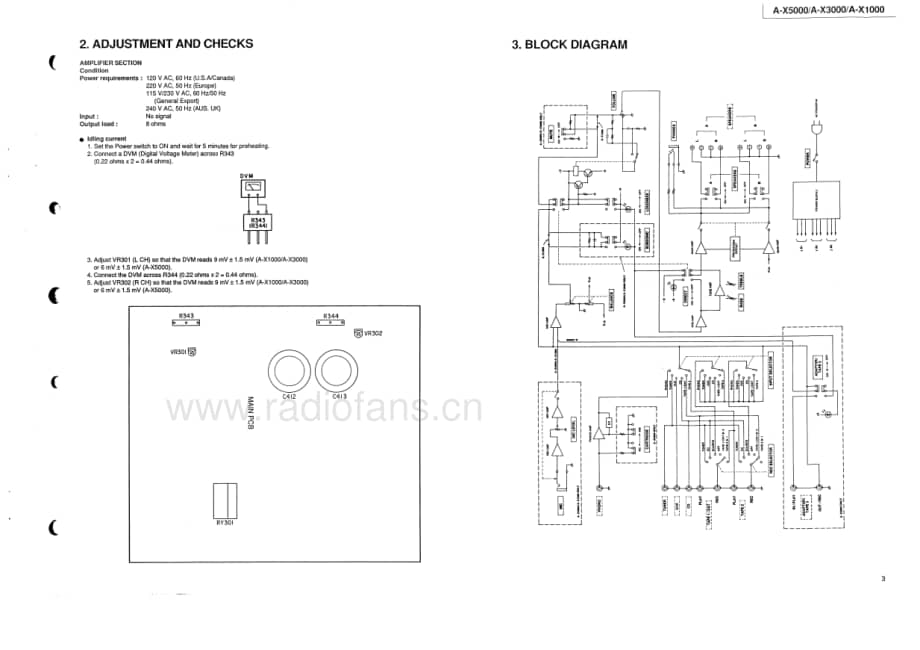 Teac-AX-1000-AX-3000-AX-5000-Service-Manual (1)电路原理图.pdf_第3页