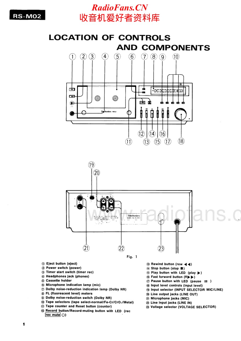 Technics-RSM-02-Service-Manual电路原理图.pdf_第2页