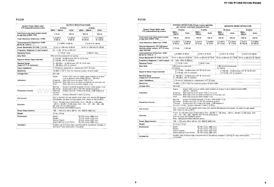 Yamaha-P-1250-Service-Manual电路原理图.pdf_第3页