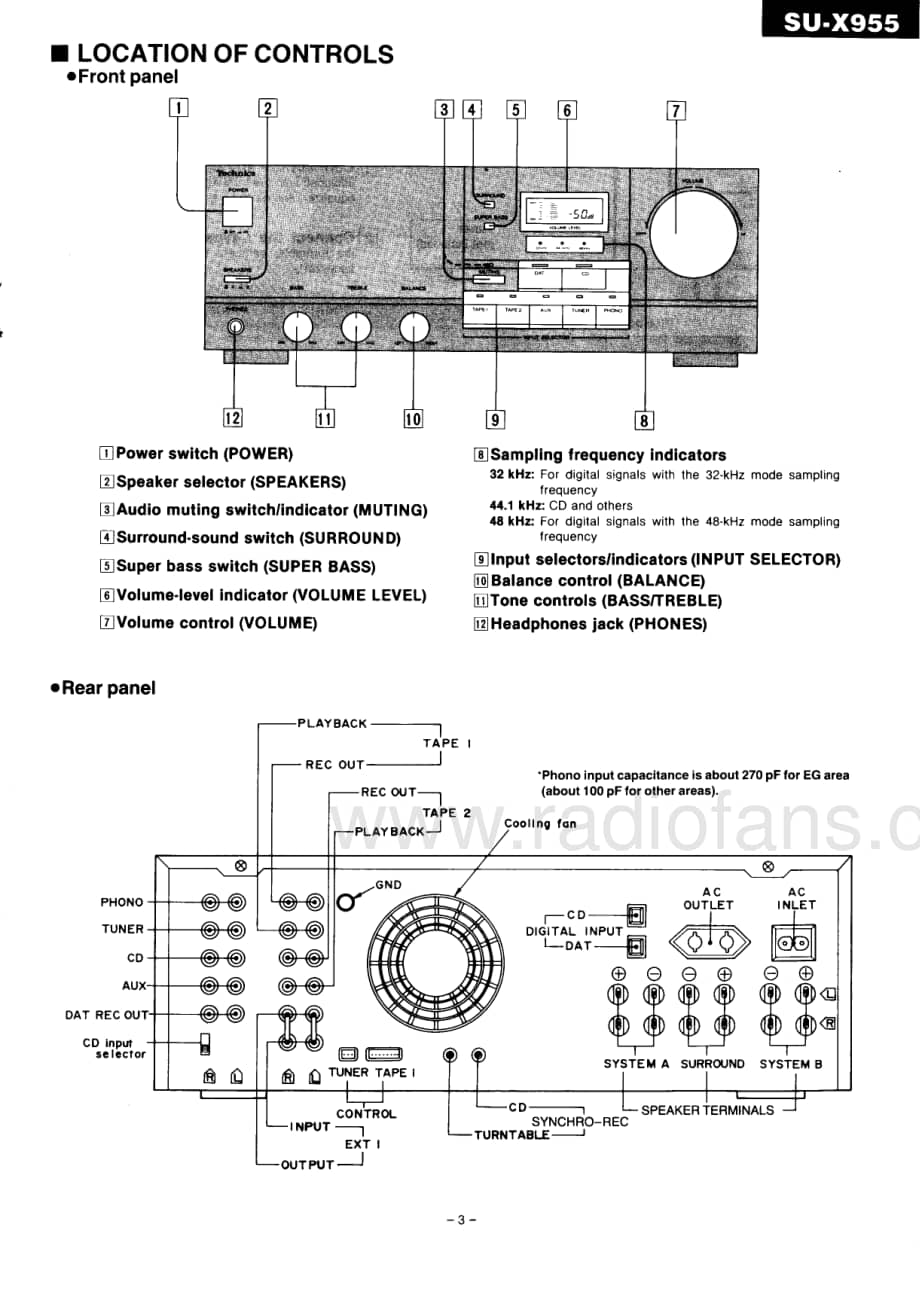 Technics-SUX-955-Service-Manual电路原理图.pdf_第3页
