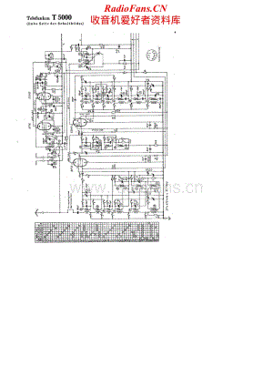Telefunken-T5000-Schematic-2电路原理图.pdf