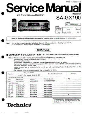 Technics-SAGX-190-Service-Manual电路原理图.pdf