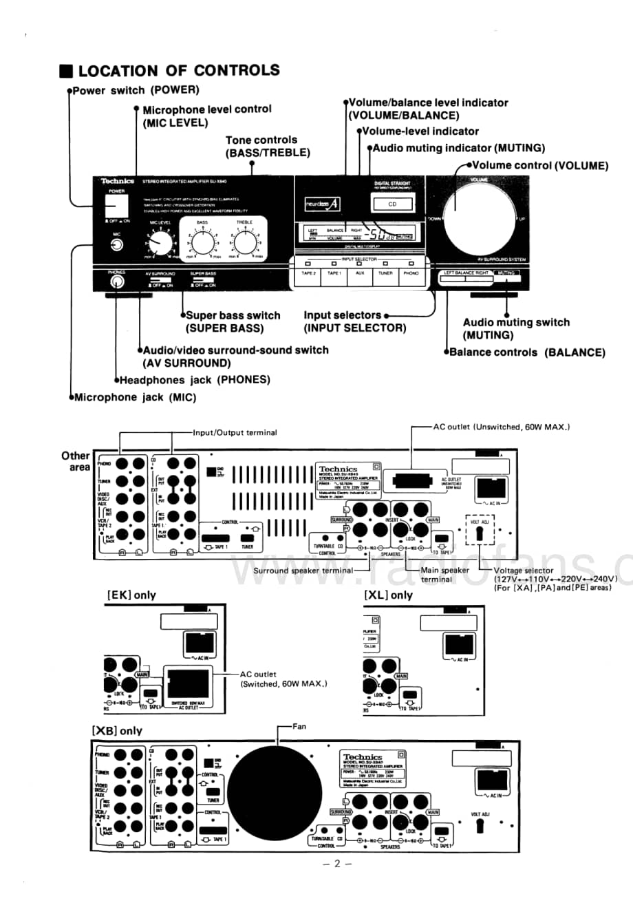 Technics-SUX-840-Service-Manual电路原理图.pdf_第2页