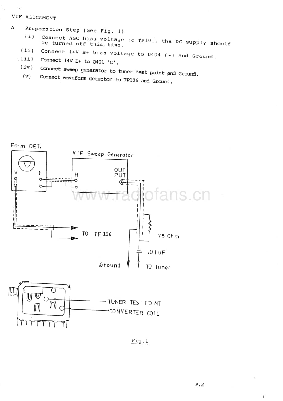 Teac-CT-M489-Mk2-Service-Manual电路原理图.pdf_第3页