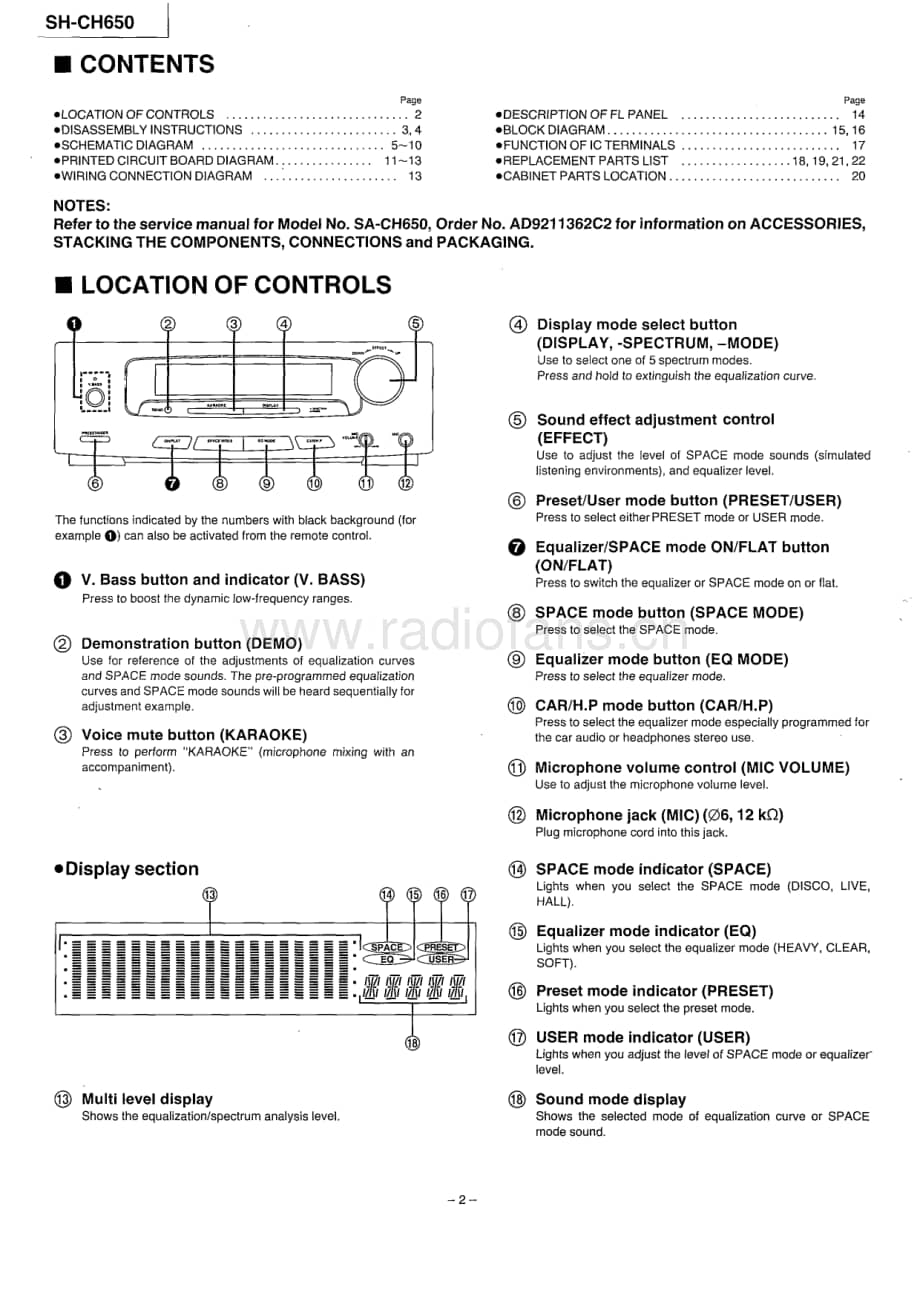 Technics-SHCH-650-Schematics电路原理图.pdf_第2页