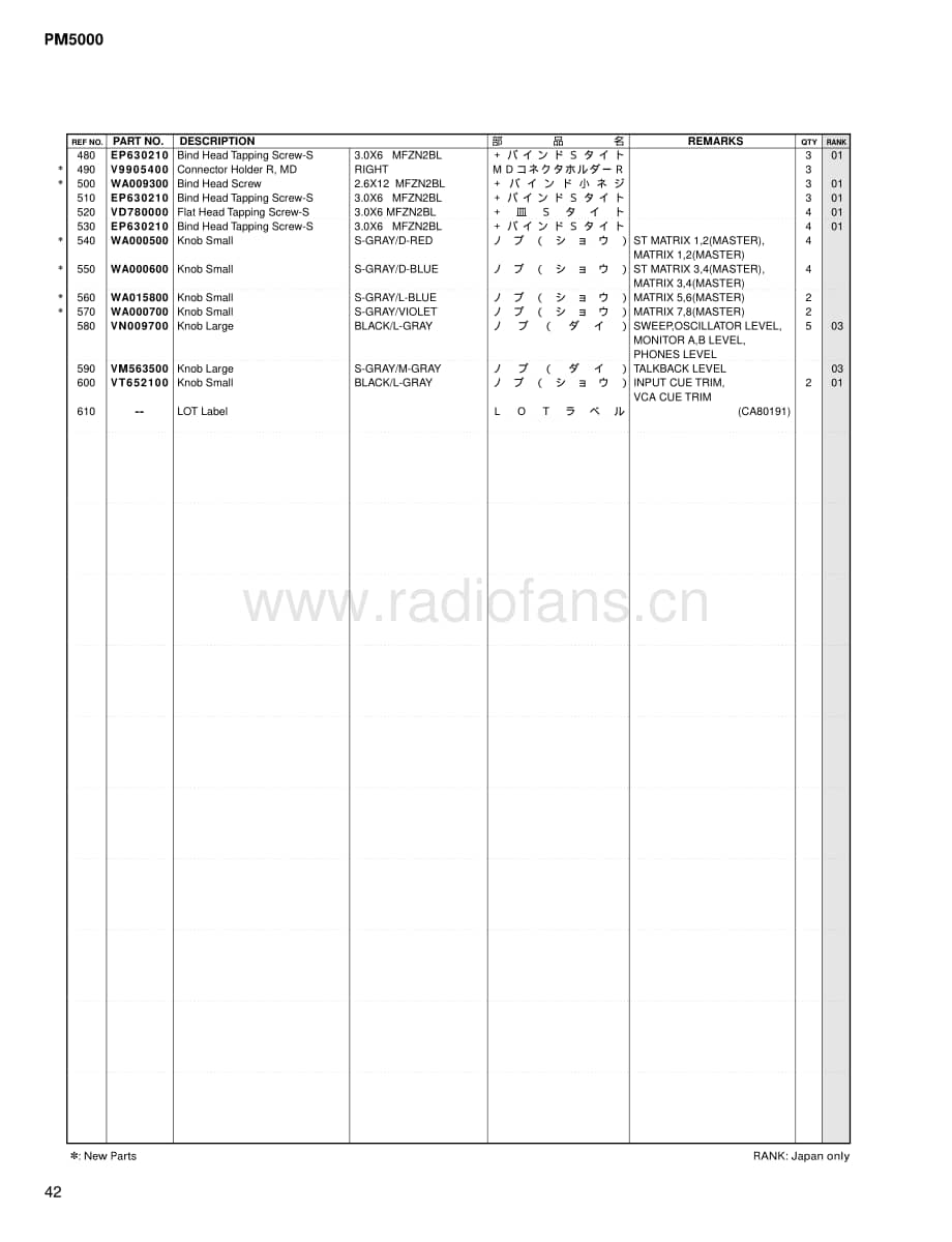 Yamaha-PM-5000-Service-Manual-part-5电路原理图.pdf_第3页