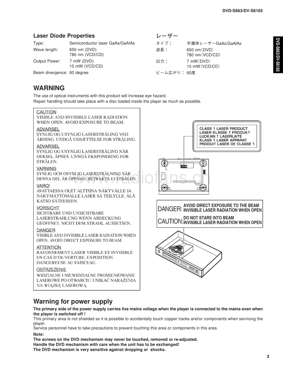 Yamaha-DVS-6165-Service-Manual电路原理图.pdf_第3页