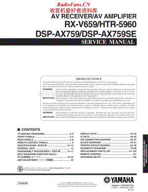 Yamaha-HTR-5960-Service-Manual电路原理图.pdf