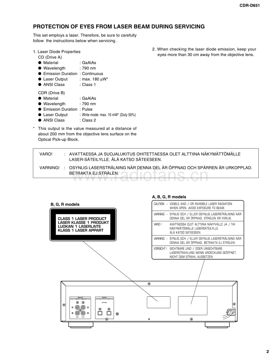 Yamaha-CDRD-651-Service-Manual电路原理图.pdf_第3页