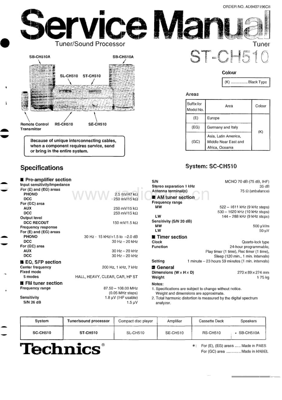 Technics-STCH-510-Service-Manual (1)电路原理图.pdf_第1页
