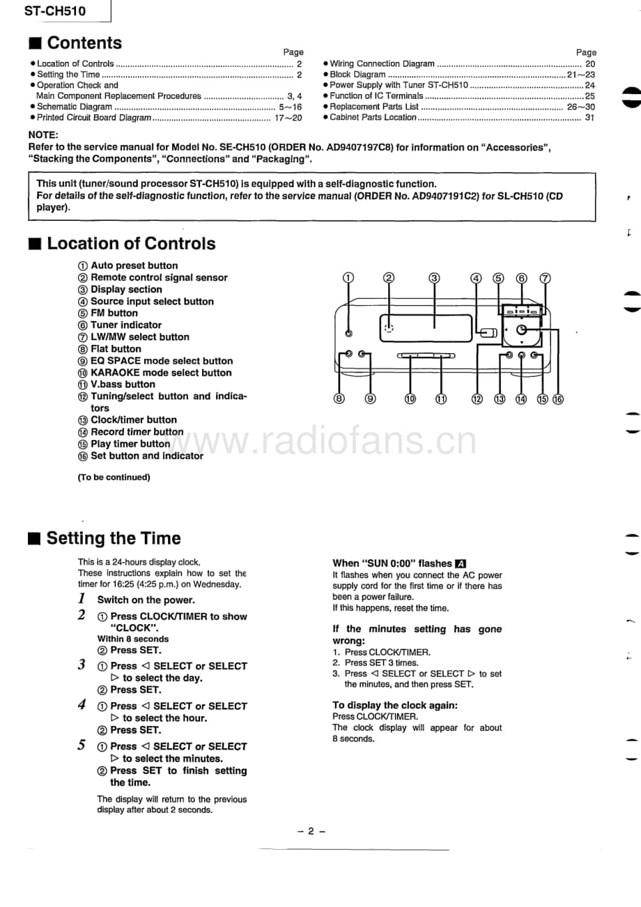 Technics-STCH-510-Service-Manual (1)电路原理图.pdf_第2页
