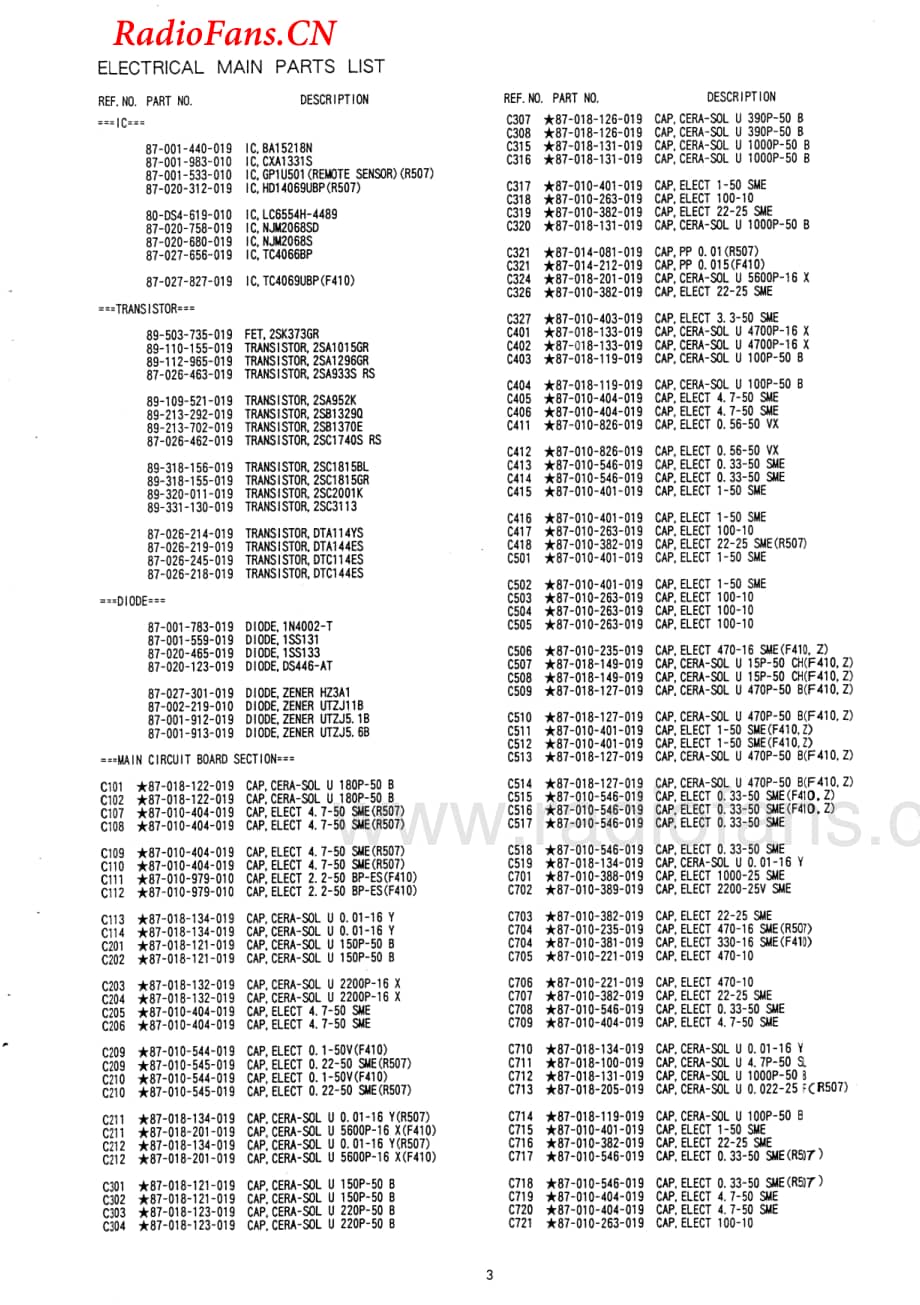 Aiwa-ADF410-tape-sm维修电路图 手册.pdf_第3页