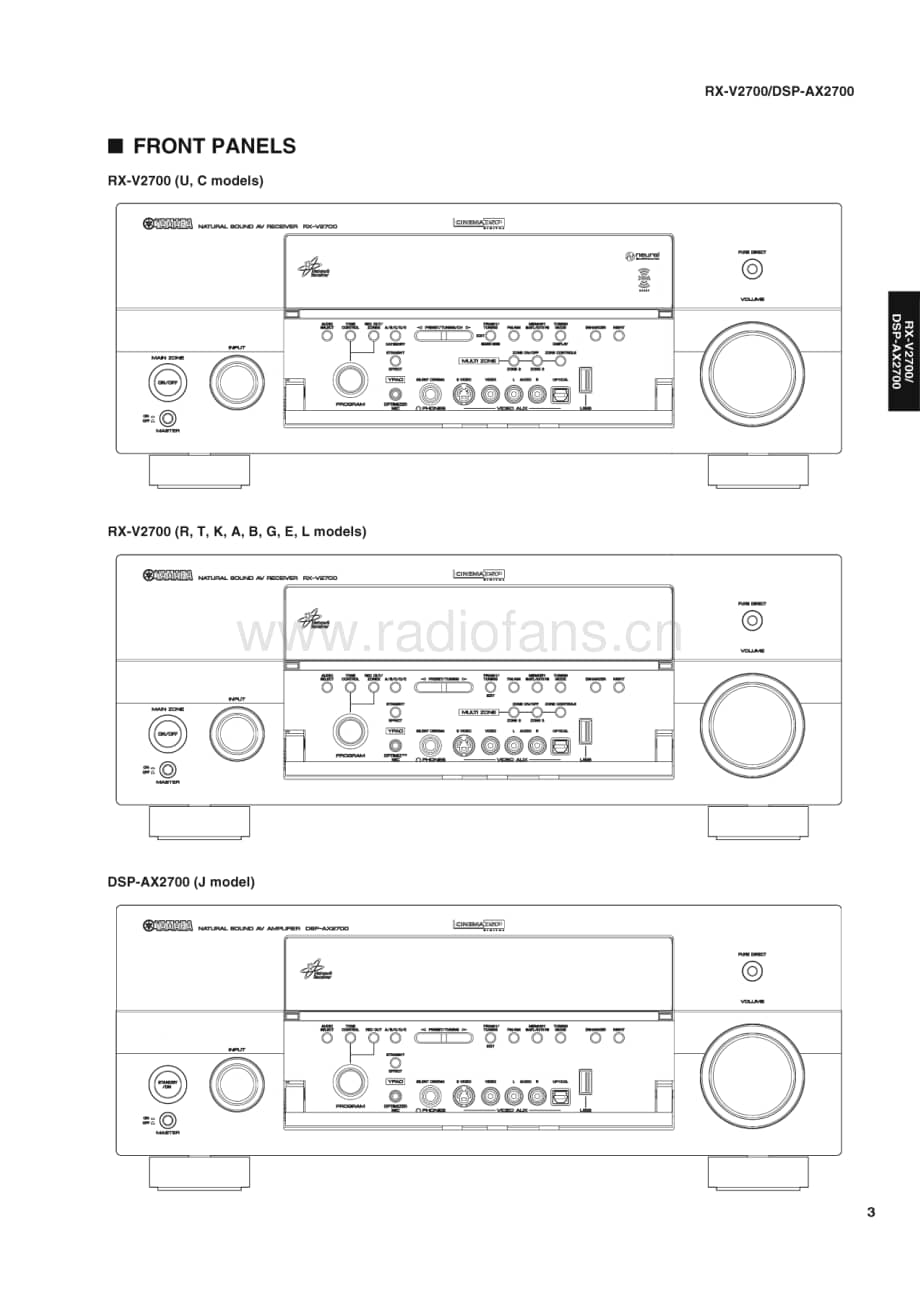 Yamaha-DSPAX-2700-Service-Manual电路原理图.pdf_第3页