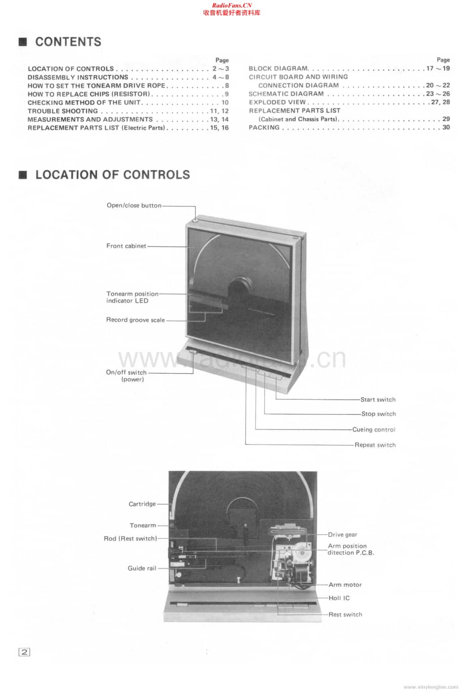 Technics-SLV-5-Service-Manual电路原理图.pdf_第2页