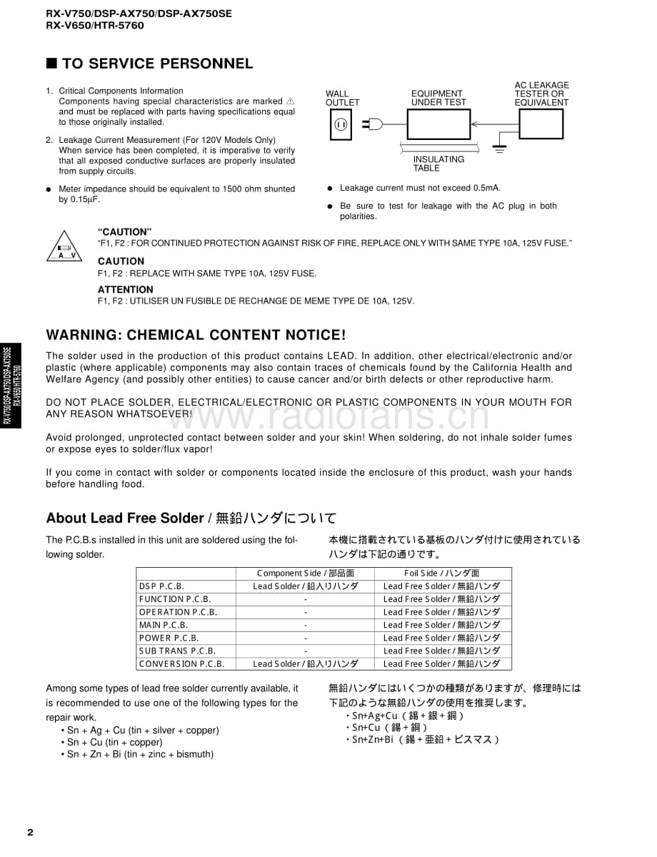 Yamaha-RXV-750-Service-Manual电路原理图.pdf_第2页