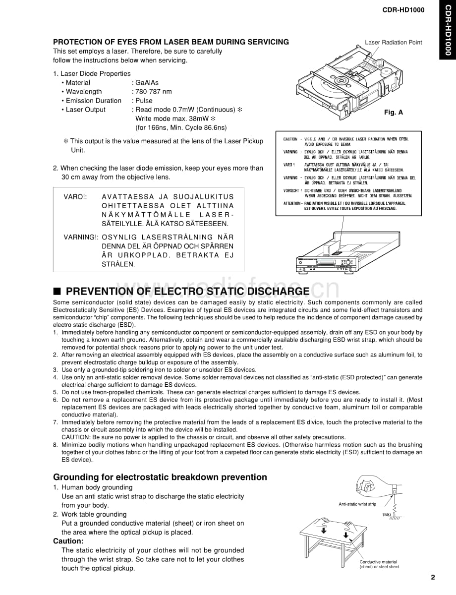 Yamaha-CDRHD-1000-Service-Manual电路原理图.pdf_第3页