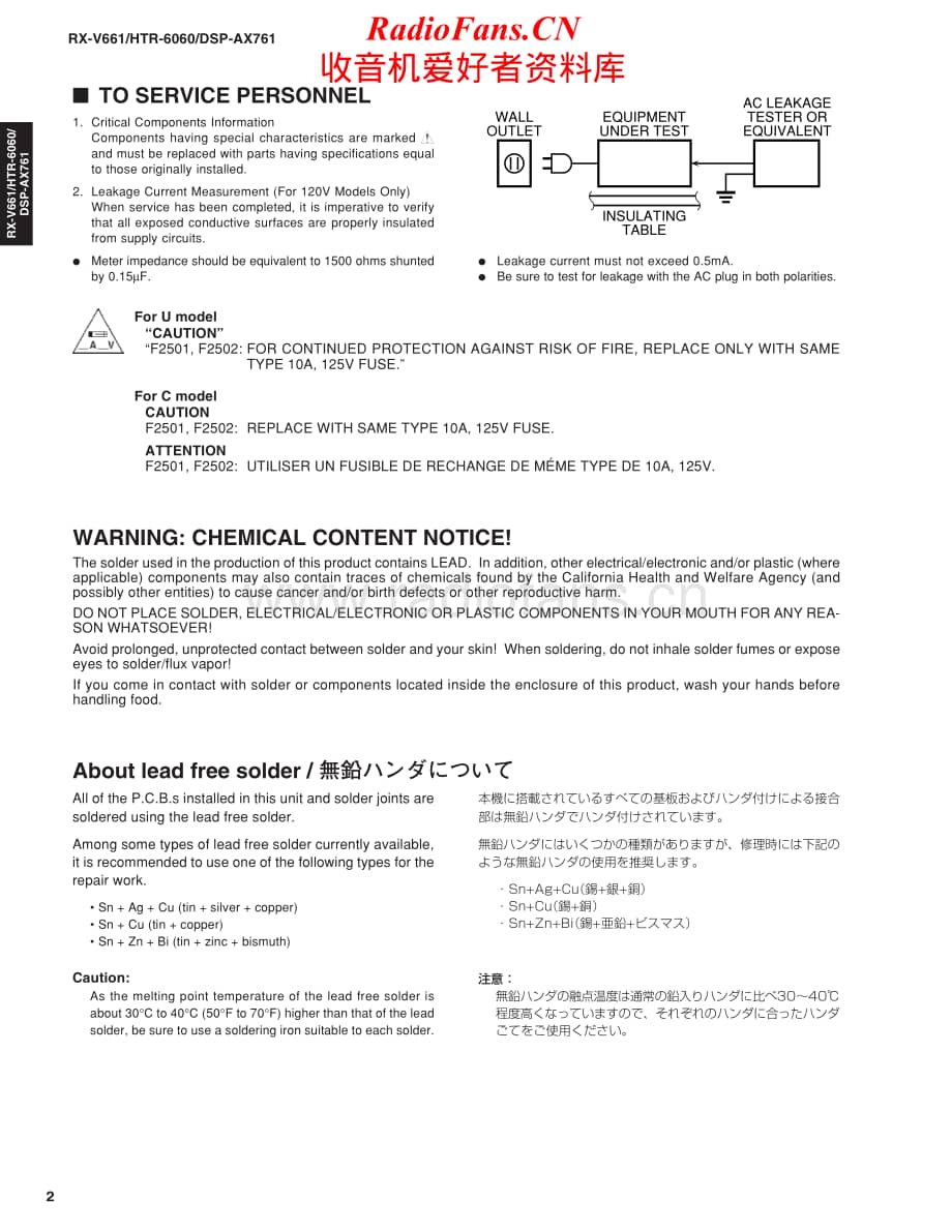 Yamaha-HTR-6060-Service-Manual电路原理图.pdf_第2页