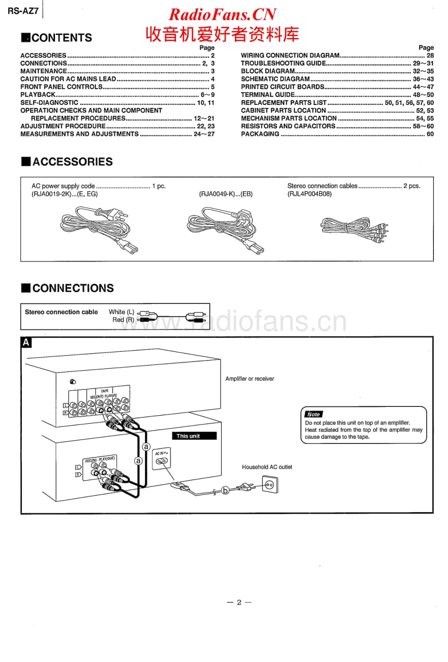 Technics-RSAZ-7-Service-Manual电路原理图.pdf_第2页