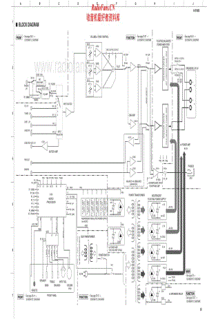 Yamaha-AS-1000-Schematic电路原理图.pdf