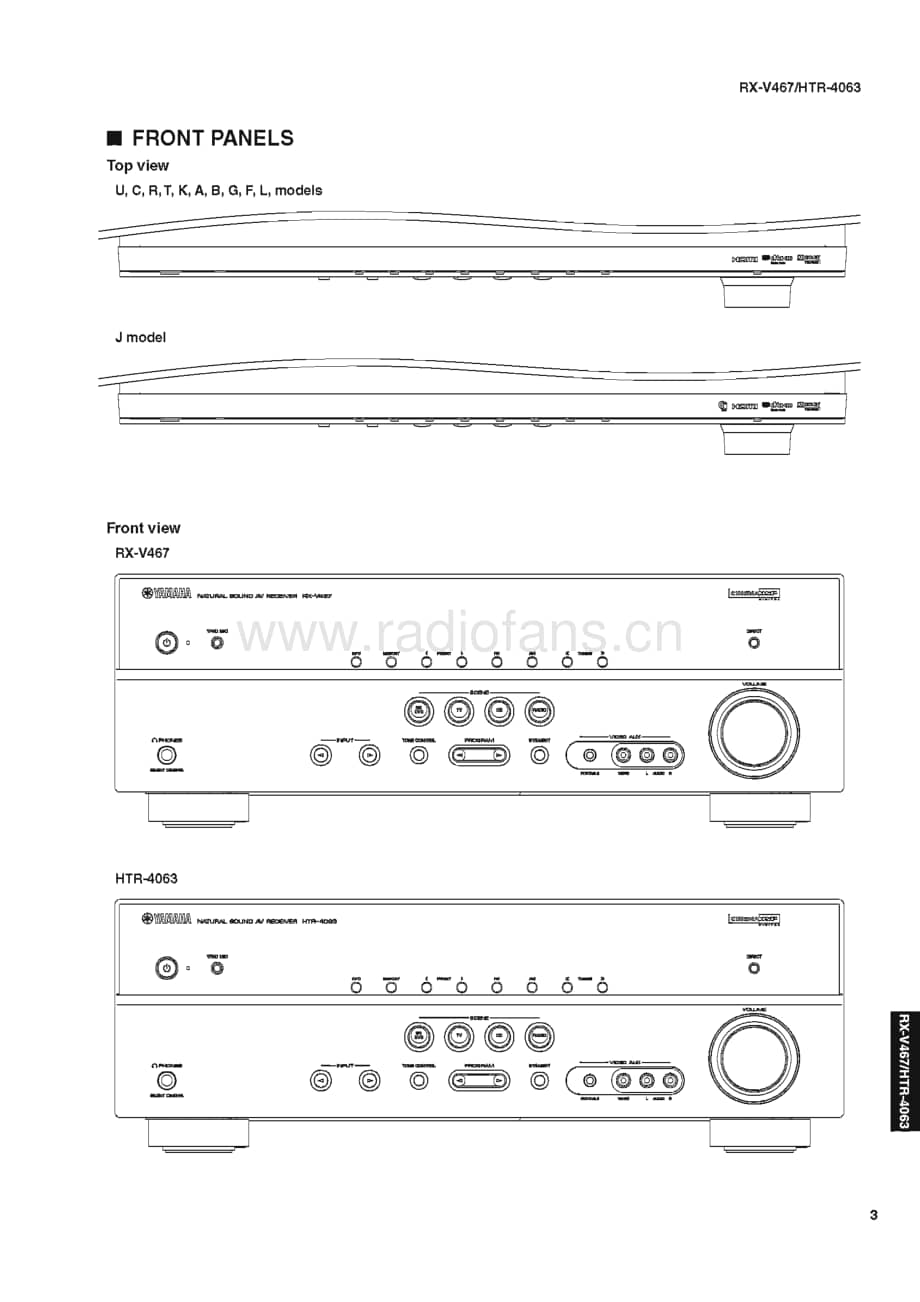Yamaha-RXV-467-Service-Manual电路原理图.pdf_第3页