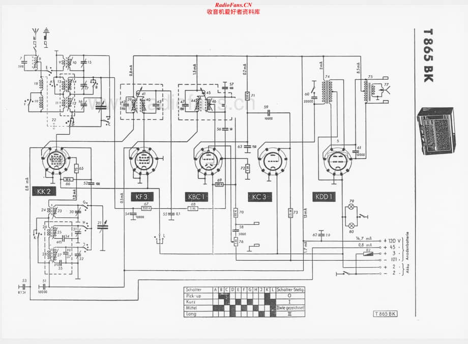 Telefunken-865-BK-Schematic电路原理图.pdf_第1页