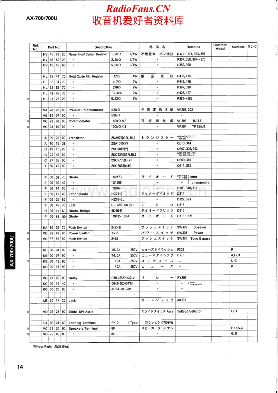 Yamaha-AX-700-AX-Service-Manual电路原理图.pdf_第2页