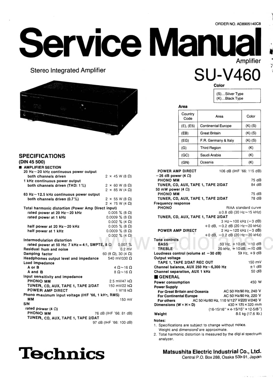 Technics-SUV-460-Service-Manual电路原理图.pdf_第1页