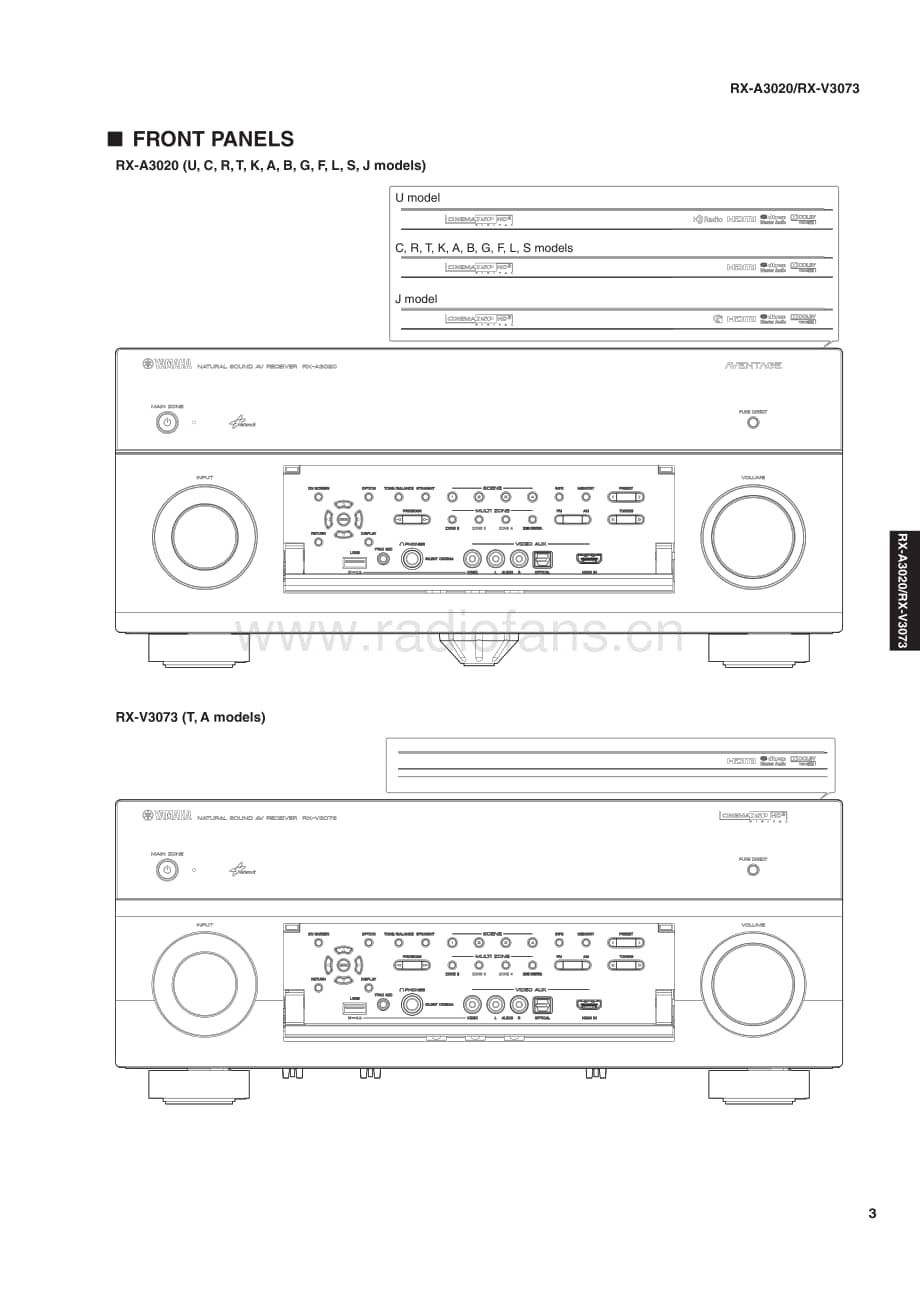 Yamaha-RXV-3073-Service-Manual电路原理图.pdf_第3页