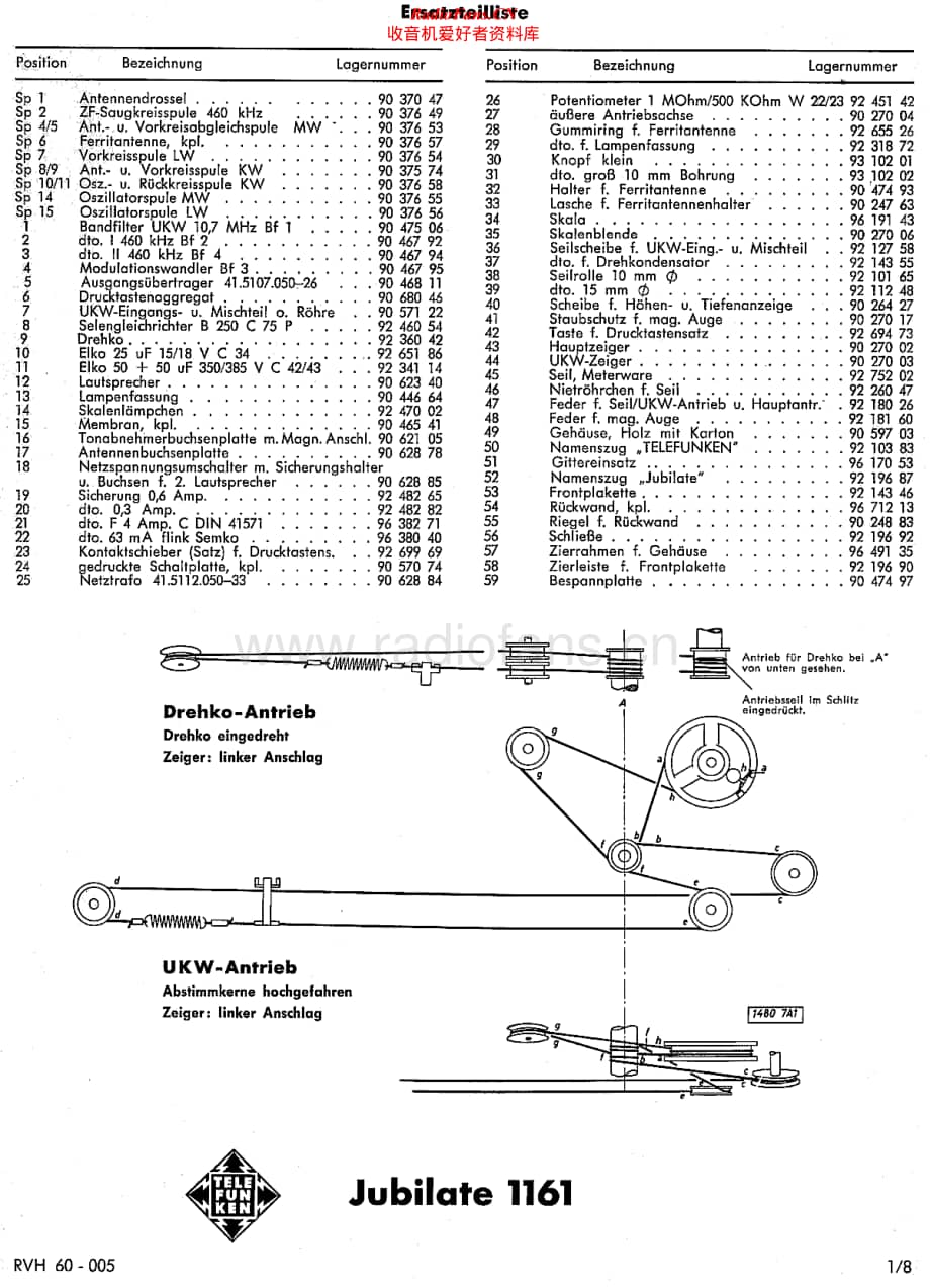 Telefunken-Jubilate-1161-Service-Manual电路原理图.pdf_第2页