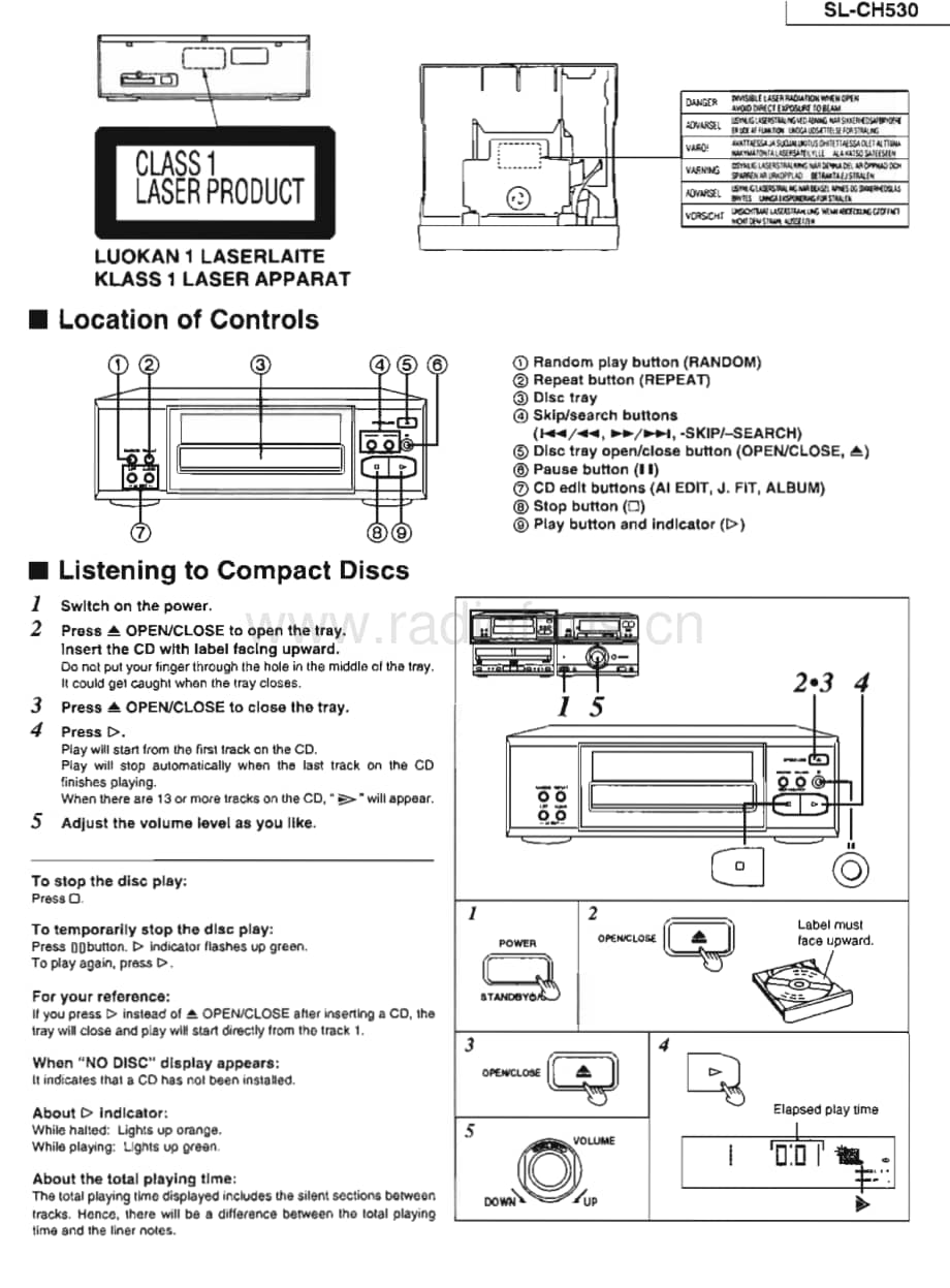 Technics-SLCH-530-Service-Manual电路原理图.pdf_第3页