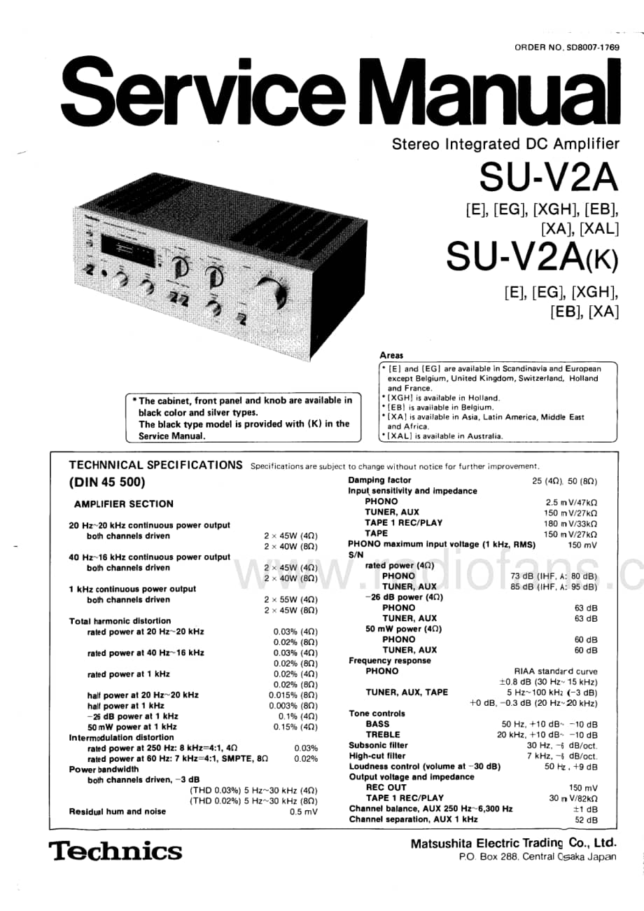 Technics-SUV-2-A-Service-Manual电路原理图.pdf_第1页